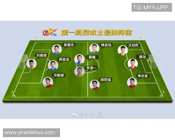 中超赛季最佳进球评选：六个进球进入决赛，谁将中选赛季最佳？