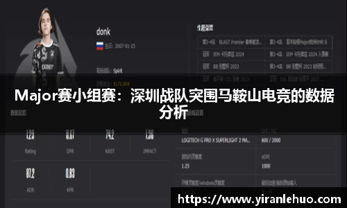 Major赛小组赛：深圳战队突围马鞍山电竞的数据分析