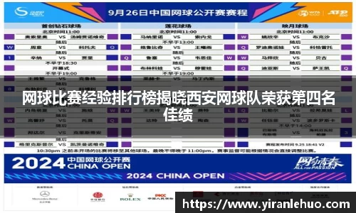 网球比赛经验排行榜揭晓西安网球队荣获第四名佳绩